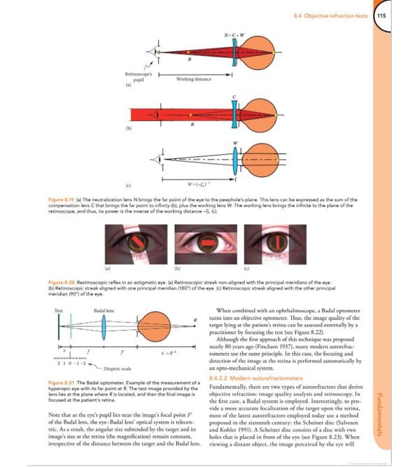 Довідник з офтальмологічної оптики / Handbook of Visual Optics, Two-Volume Set