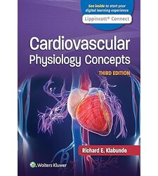 Фізіологія серцево-судинної системи (Cardiovascular Physiology Concepts)