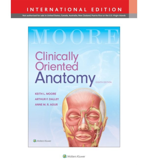 Клінічна анатомія (Clinically Oriented Anatomy)