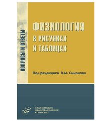 Физиология в рисунках и таблицах