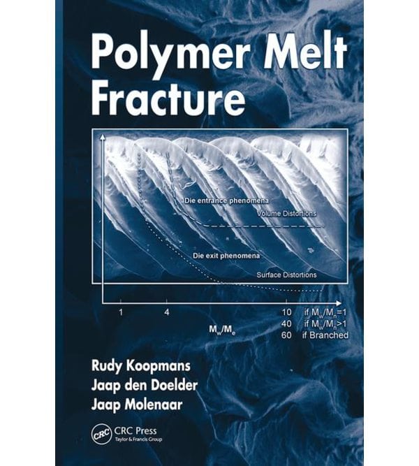 Polymer Melt Fracture