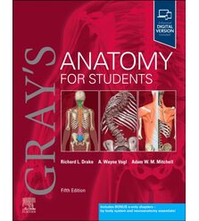 Анатомія Грея для студентів (Gray's Anatomy for Students)
