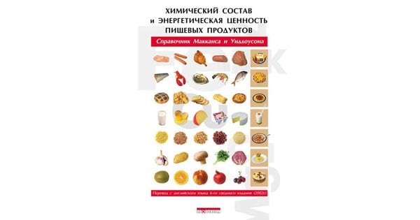 Таблицы химического состава и питательной ценности пищевых продуктов