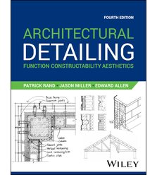 Архітектурна деталізація: функція, конструктивність, естетика
