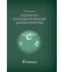 Коллаген в косметической дерматологии