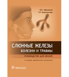 Слюнные железы. Болезни и травмы