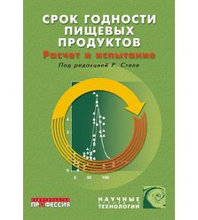 Срок годности пищевых продуктов: расчет и испытание 