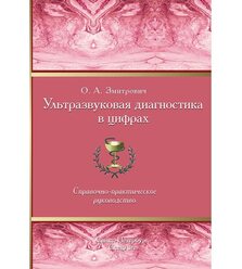 Ультразвуковая диагностика в цифрах